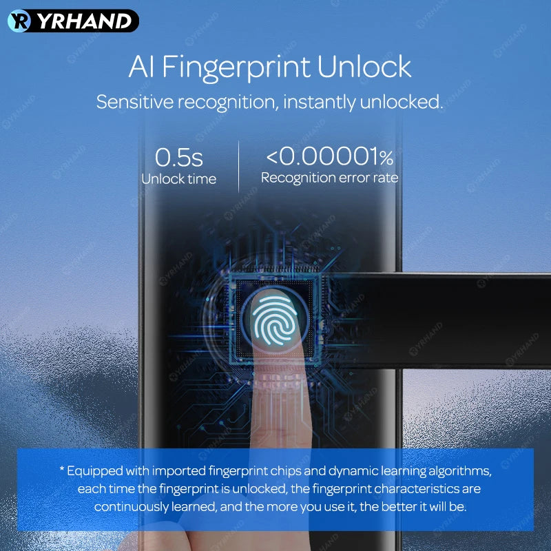 YRHAND Tuya Wifi Digital Electronic Smart Door Lock With Biometric Camera Fingerprint Peephole 6068 Smart Door Lock
