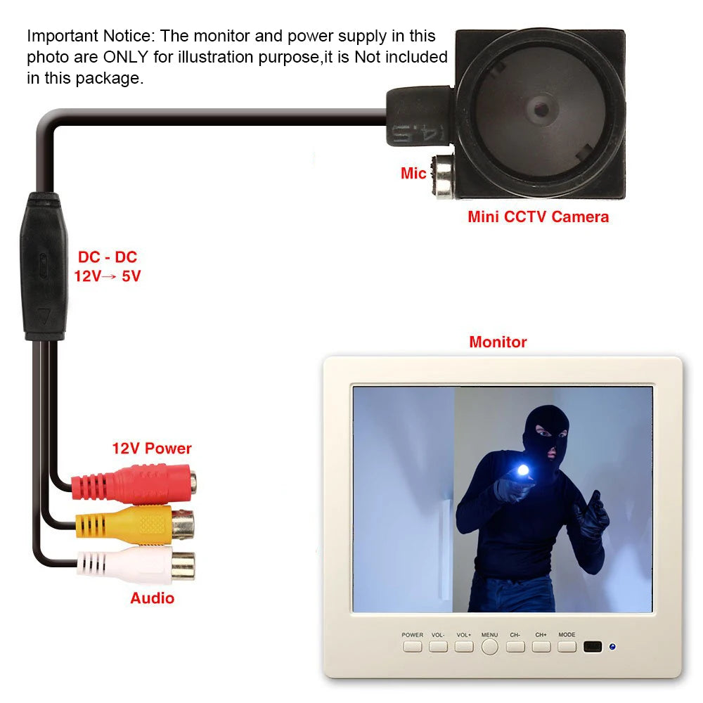 HD Mini AHD Kamera 1080p Security Surveillance CCTV Video Anschluss
