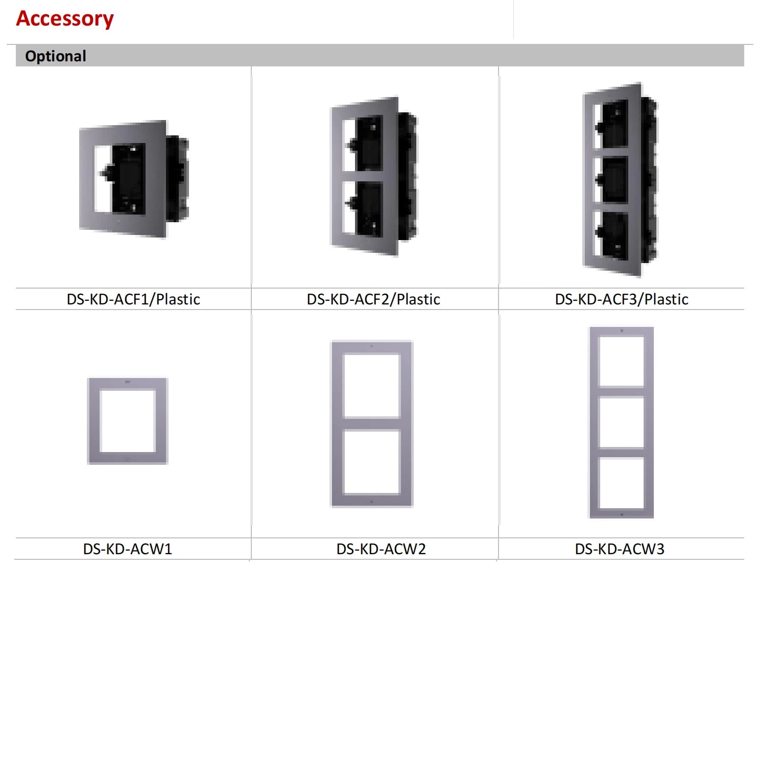 Hikvision DS-KD-KP Modulares Türsprechstellen-Tastenfeld-Modul  als Zubehör für DS-KD8003-IME1