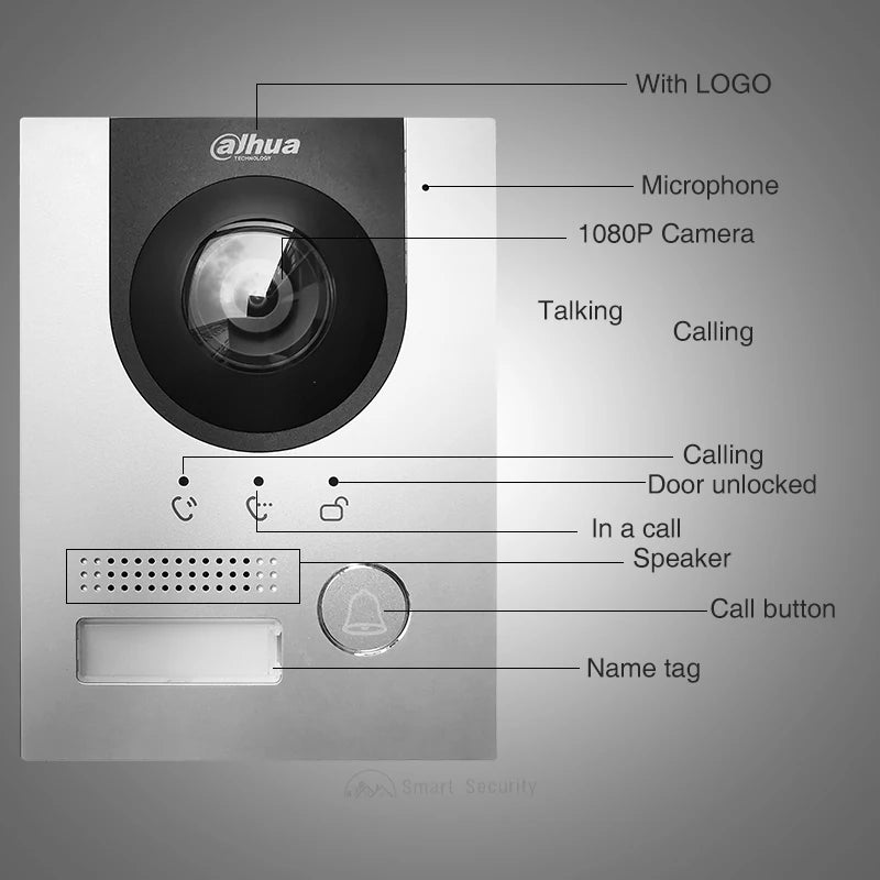 Dahua 2-Draht Video-Türsprechanlage Home Digital Türklingel Set 1080P Türklingel VTO2202F-P-S2 7" Indoor Monitor VTH2622GW-W Sicherheitstechnik Smart Home