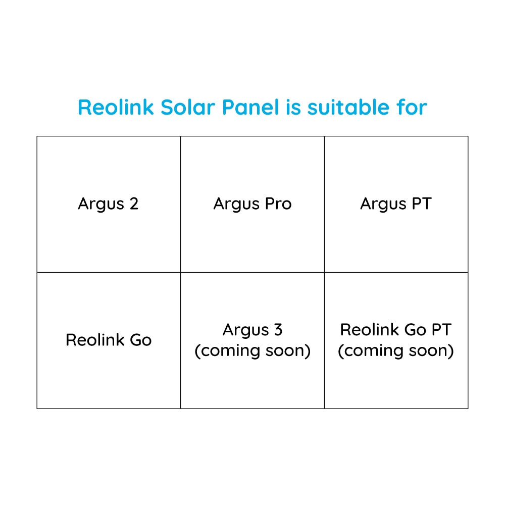 Reolink Solarpanel mit 4m Kabel für Reolink Akku-Kameras