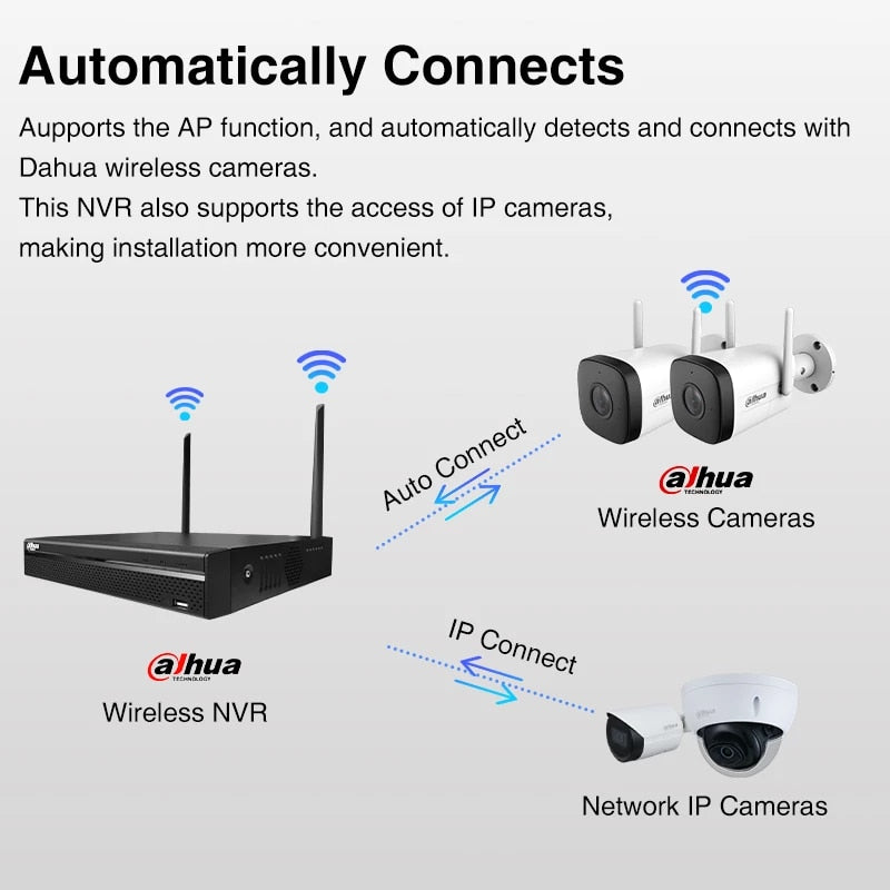 Dahua  WLAN Ai Netzwerkvideorecorder  NVR -NVR1104HS-W-S2  NVR1108HS-W-S2 Sicherheitstechnik